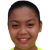 Player picture of Noor Mianah Balanting