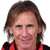 Player picture of Ricardo Gareca
