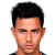 Player picture of Renan Ribeiro