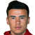 Player picture of Sardor Sadullayev