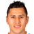 Player picture of Julio César Domínguez