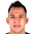 Player picture of Rodrigo Salinas