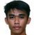 Player picture of Rizky Eka Pratama