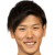 Player picture of Yūto Hiratsuka