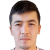 Player picture of Bunyod Shodiyev