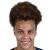 player image of Leicester City WFC