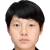Player picture of Kim Hye Yong