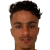 Player picture of Bassam Al Awlaqi