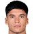 Player picture of Joaquín Correa