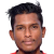 Player picture of Ahnaf Rasheed
