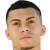 player image of FC Cartagena