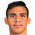 Player picture of Fabián Balbuena
