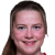 Player picture of Monica Isaksen