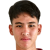 Player picture of Soponwit Rakyart