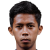 Player picture of Min Ratanak