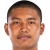 Player picture of Choung Makara