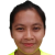 Player picture of Izzati Zainol