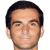 Player picture of Muhammad Sohail