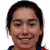 Player picture of Yastin Jiménez