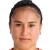Player picture of Sandy Dorador