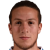 Player picture of Jeshua Urizar