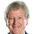 Player picture of Roy Hodgson