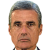 Player picture of Luís Castro