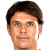 Player picture of Chris Coleman