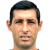 Player picture of Félix Montoya