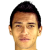 Player picture of Rafael Morales