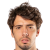 Player picture of Marko Bakić
