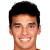 Player picture of Teo Quintero 