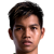 Player picture of Izwan Mahbud
