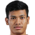 Player picture of Aung Thu