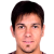 Player picture of Marcelo Herrera
