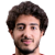 Player picture of Mohamed Hany