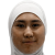 Player picture of Medina Rısbekova