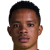 Player picture of Siyabonga Mabena