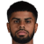 Player picture of Abudullah Aiyas