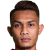 Player picture of Hafiz Nor