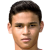 Player picture of Irfan Fandi