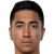 Player picture of Memo Rodríguez