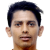 Player picture of Raju Gaikwad