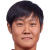 Player picture of Ri Su Yang