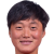 Player picture of Kim Song Gyong