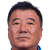 Player picture of Ri Song Ho