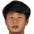 Player picture of Pak Il Sim