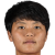 Player picture of An Kyong Yong