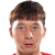 Player picture of Zhang Wei