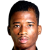 Player picture of Aikim Andrews